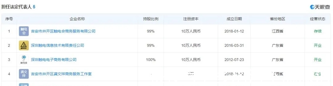 破产|再见，微商教父！