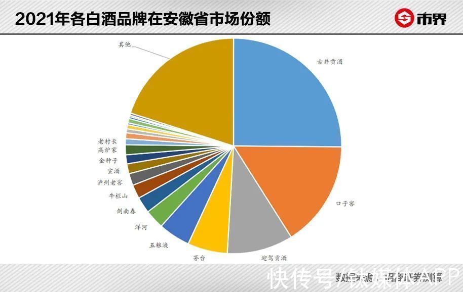 封神|暴涨40亿，安徽金种子一卖封神