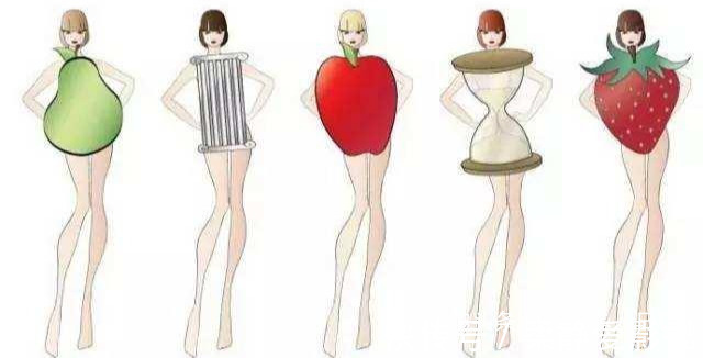 骨骼|为什么明明很瘦却显胖?深度解析“骨骼身材”秘密,直击穿搭本质