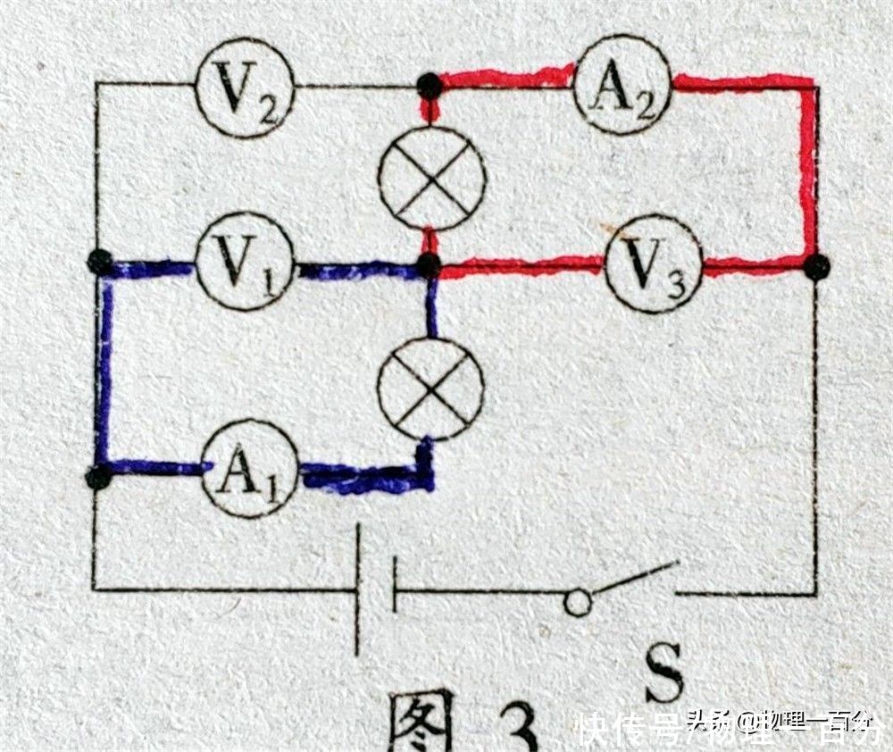 四法突破电学难题！中考物理不留遗憾不丢分