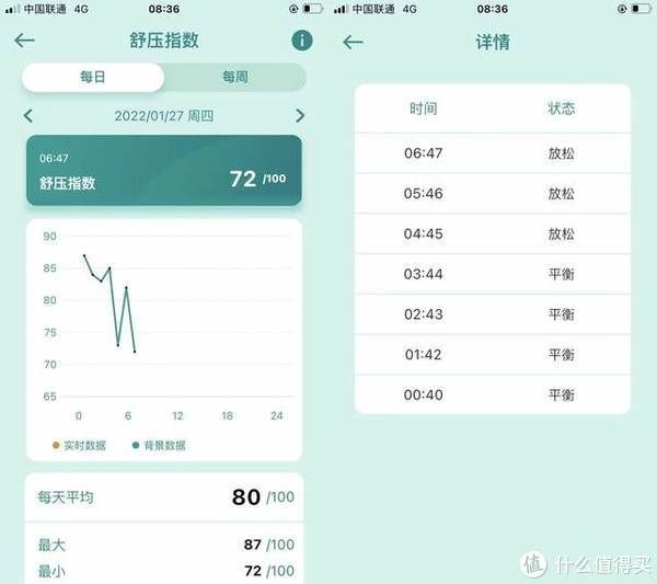 上手|专业级健康手表，华硕VivoWatch SP上手体验：手腕上的健康管家