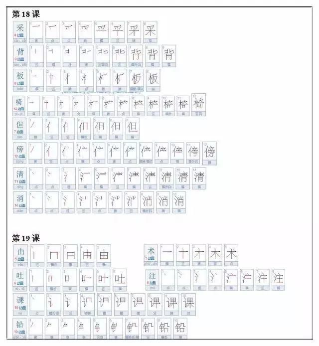 小学一二年级700个汉字的正确书写顺序（建议收藏）！