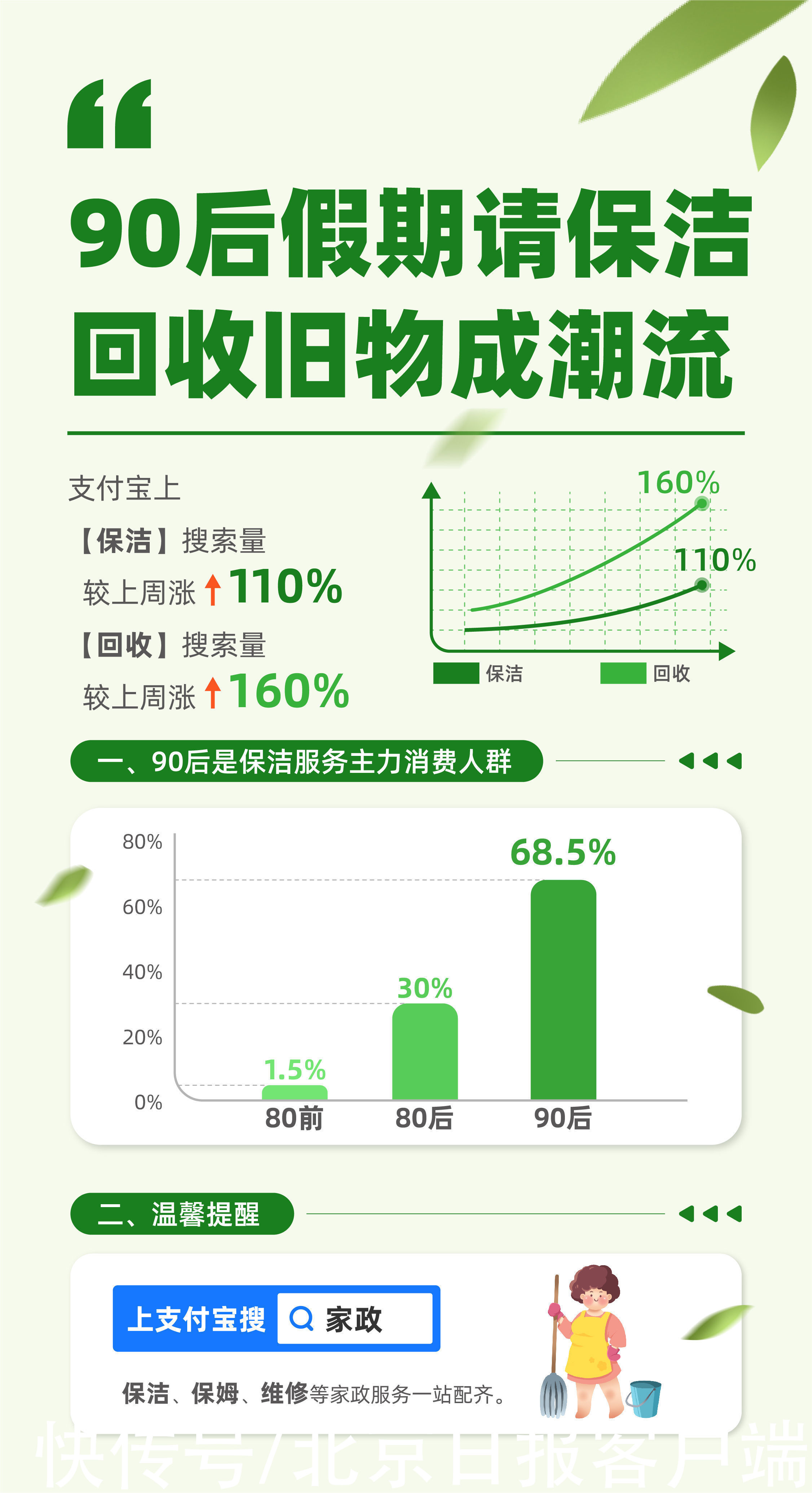 搜索|端午自驾周边游要火，支付宝数据搜索量涨207%