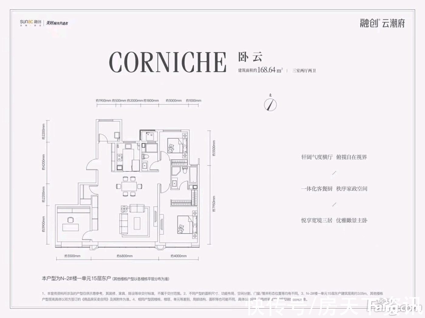 新消息|从融创云潮府现场发来一条项目新消息,请查看