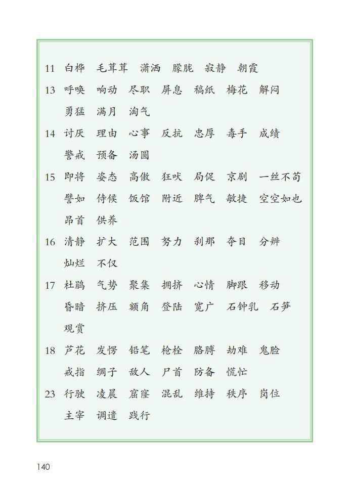 1-6年级（下册）识字表、写字表、词语表，建议收藏