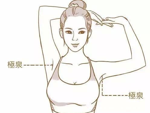 脑梗|脑供血不足最怕这些,每天5分钟,气血畅通,脑梗不找你