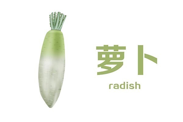 绿豆|心火、肝火、胃火、肺火、肾火,表现不同,去火的方法也不同