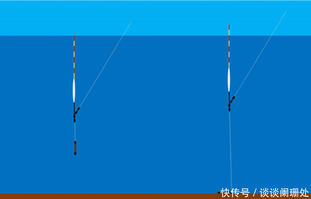 挂子线|野钓大鱼用这些专用调漂和钓法，不必纠结灵钝，中鱼率不低就行