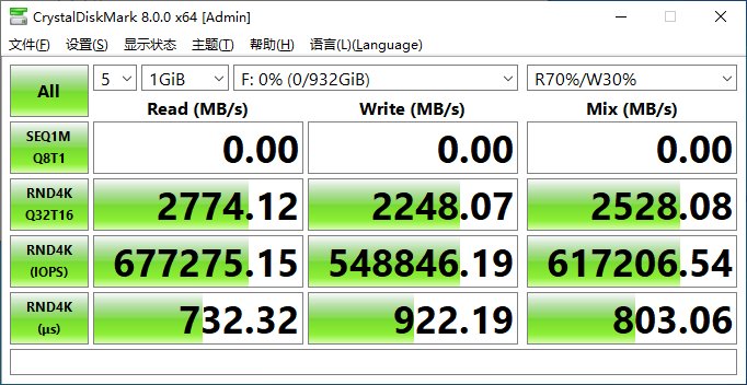 评测|披甲上阵！三星980 PRO散热片版深度评测