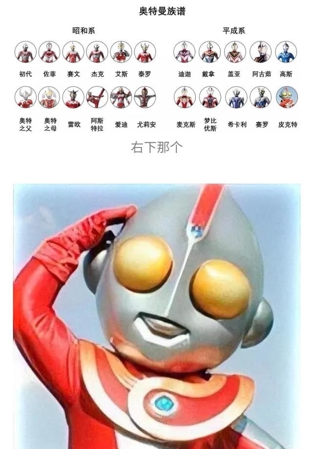 银河奥特曼|只有两米的超冷门奥特曼,不知道不能算真奥迷!