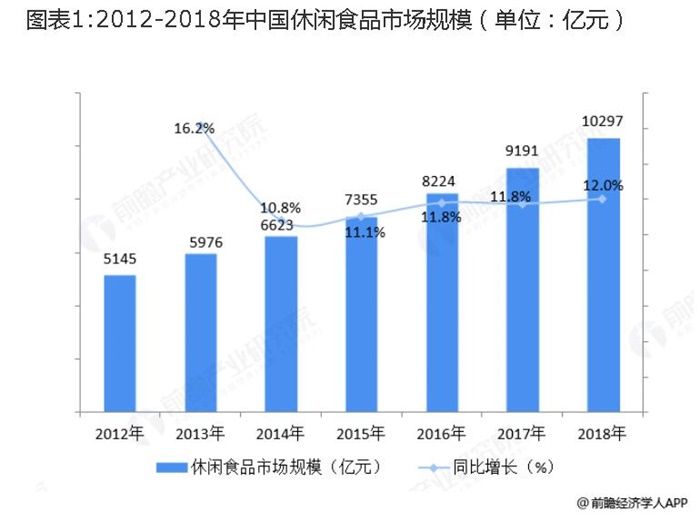 泄露|经济学人全球早报:圆通内鬼致40万条个人信息泄露，麦当劳中国投资25亿卖咖啡，2020年收入最高已故名人榜