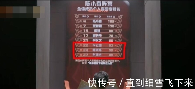 谢天华|“钢琴王子”李云迪被淘汰了，却一点都不让人意外！