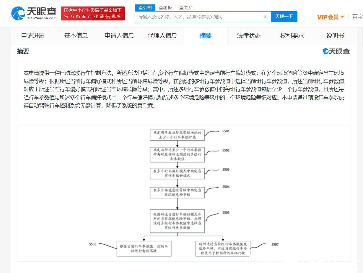 自动驾驶|华为自动驾驶控制方法专利公布，可减少计算降低系统复杂度