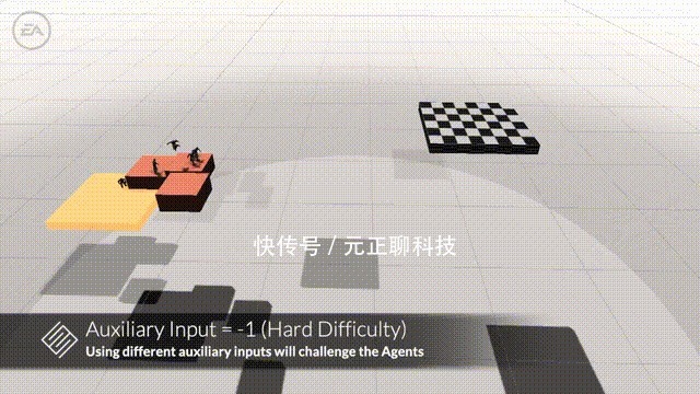 g用上强化学习和博弈论,EA开发的测试AI成精了