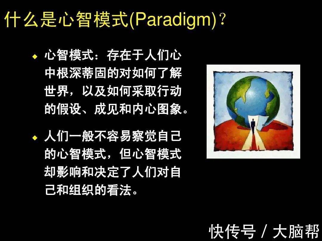 心智模式&你的心智模式,决定你的人生格局