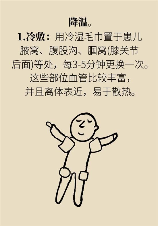 小儿|小儿高烧惊厥不要慌！紧急应对牢记这4点