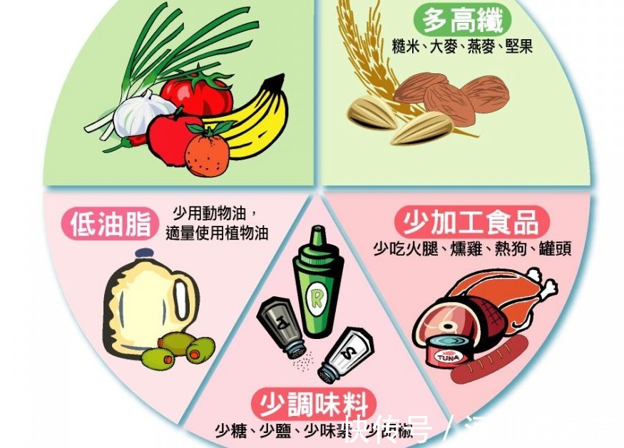 醛固酮增多症|刚一落地,就已经被高血压盯上了高血压也具有遗传性