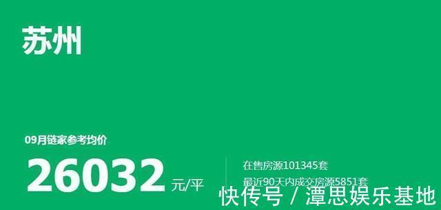 房地产|二手房争相降价抛售,新房供应激增!刚需买房的好时机?
