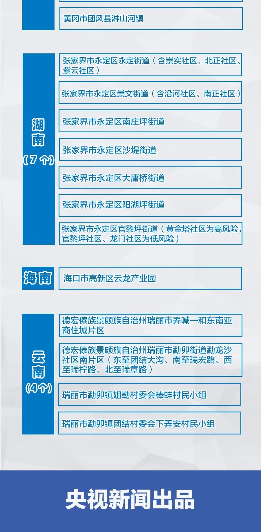 病例|警惕！和新冠同一等级传染病！