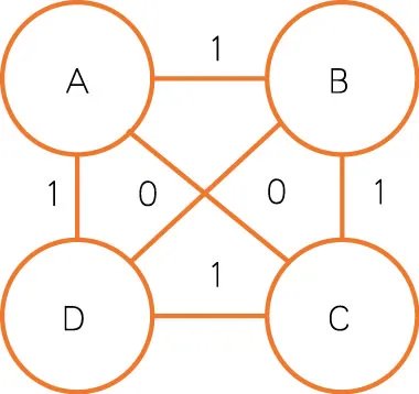 丹东支行|玻色量子与华夏银行、人民银行丹东支行、龙盈智达联合发表量子金融应用研究成果