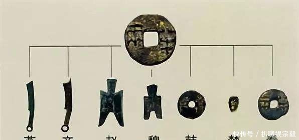 军队|秦国灭六国时,最厉害的可能不是军队,而是它