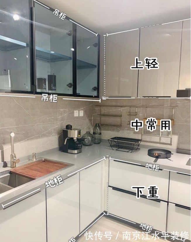 橱柜|厨房装修注意要点，每一个细节都是重点，好用的厨房就该这样