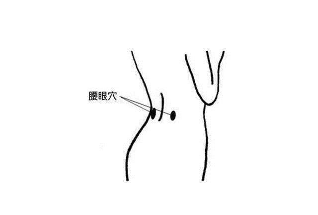 极泉穴|人体自带8个“养生窝”，坚持按揉百病除，让你不浪费钱买保健品