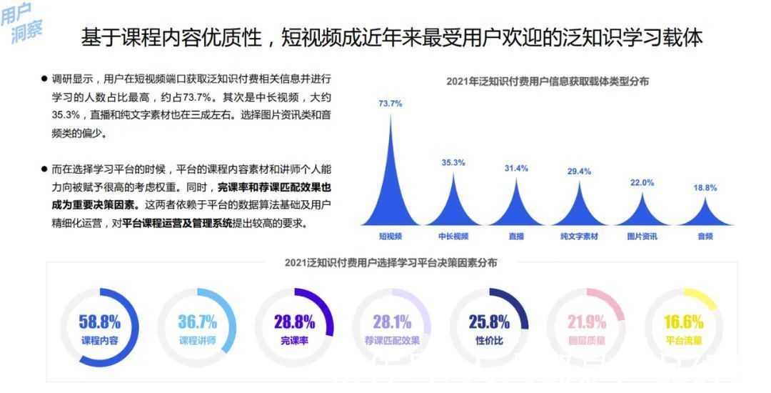 直播间|缺乏爆款内容？线上讲师可以通过这6点，搞定持续获客