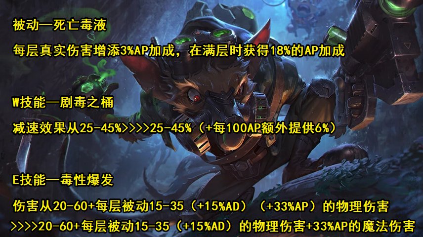赛季|LOL新赛季将上线，冷门AD改动后转型，AP出装伤害直接爆炸