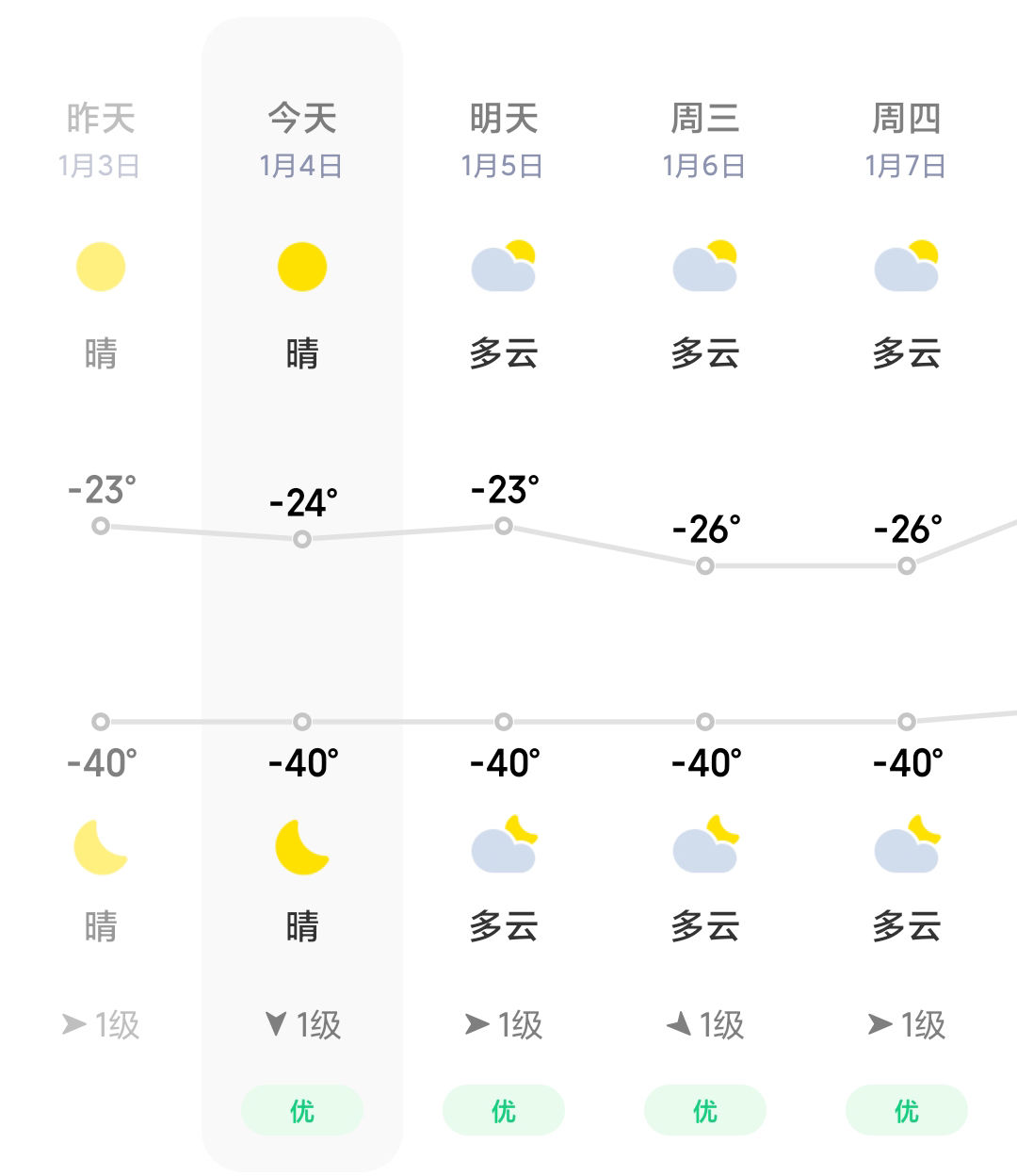 上帝的调色盘在零下40°的呼伦贝尔