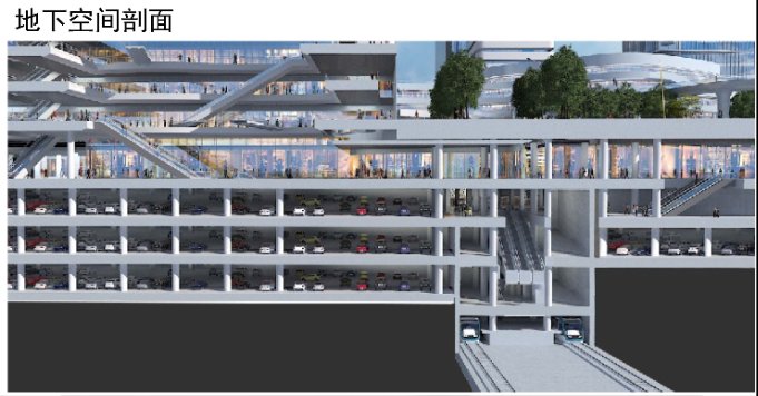 规划|建设商业、停车、基础配套!青岛国际邮轮港启动区地下空间工程规划出炉