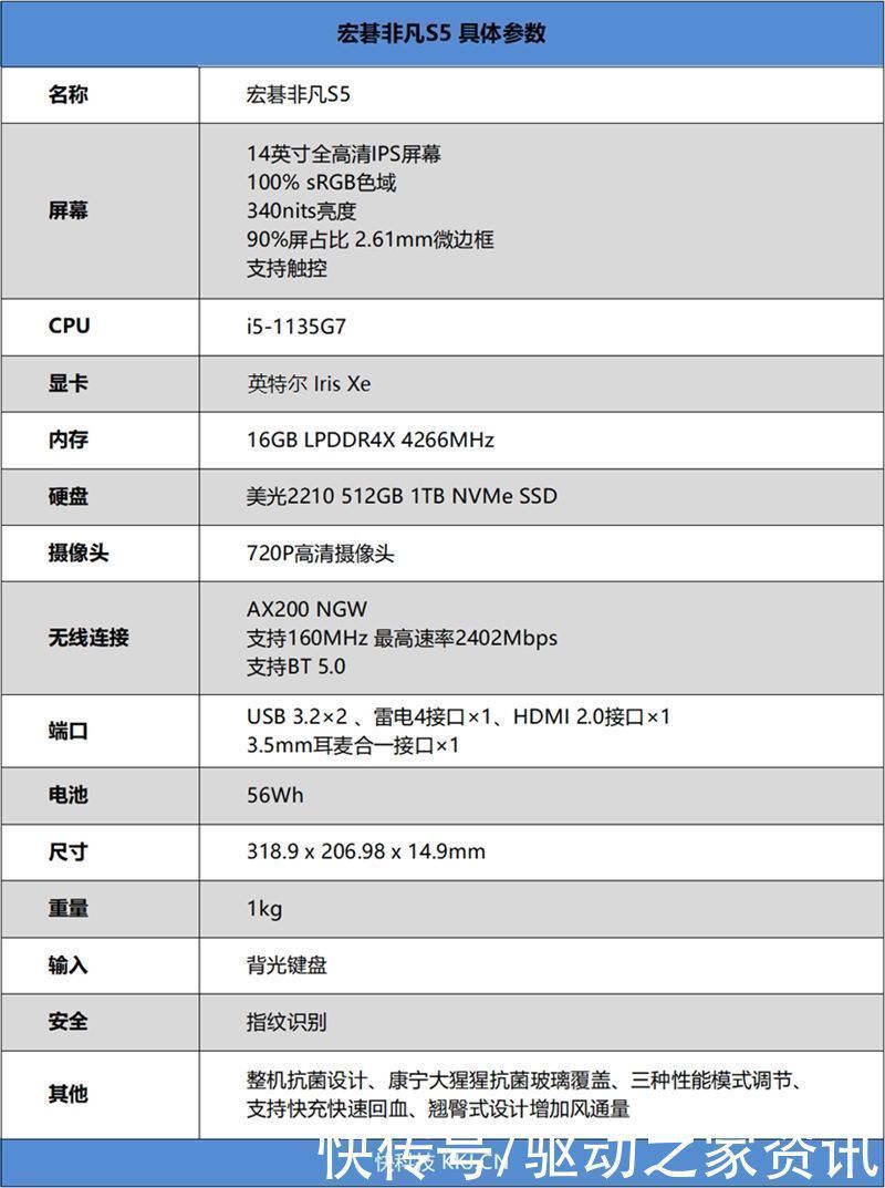 笔记本|小白也能闭着眼买！宏碁非凡S5评测：能抗菌的11代酷睿轻薄本