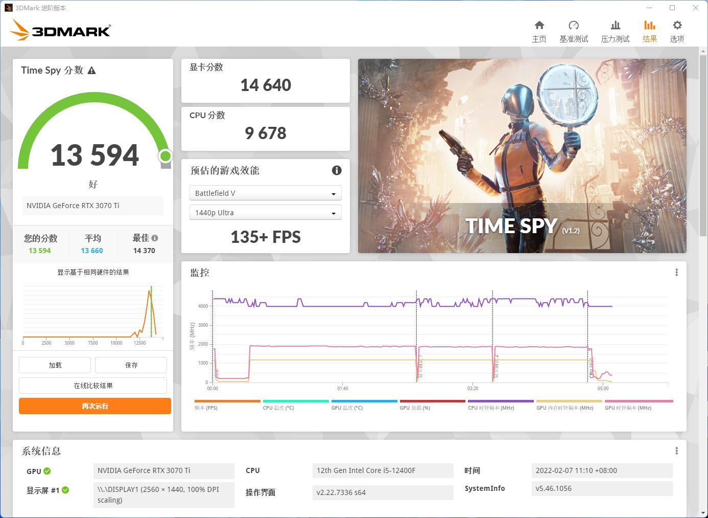 r5-5600x|12 代酷睿 i5-12400F 对阵 AMD R5-5600X：夺回中端霸主的桂冠