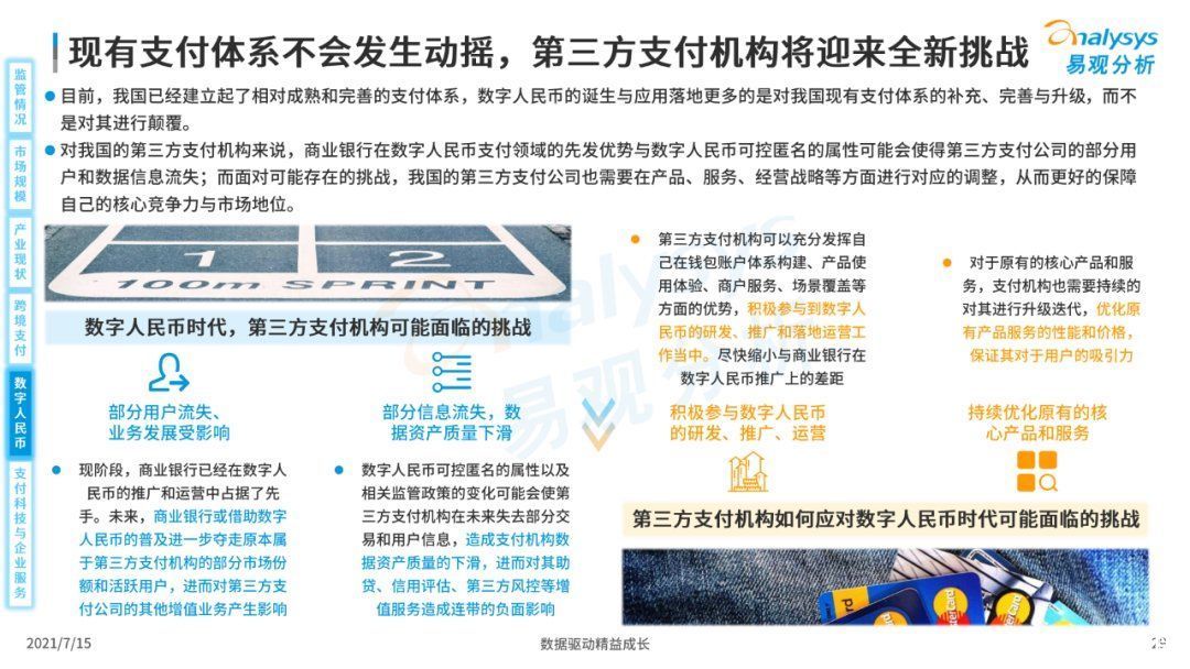 全文|《中国第三方支付市场数字化发展专题分析报告》高清全文
