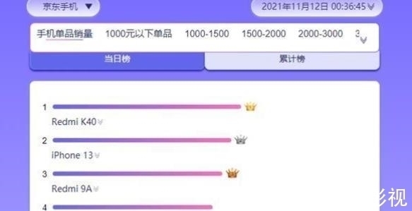 奔驰|为什么iPhone很多方面已落后于其他手机却仍有很多人购买?