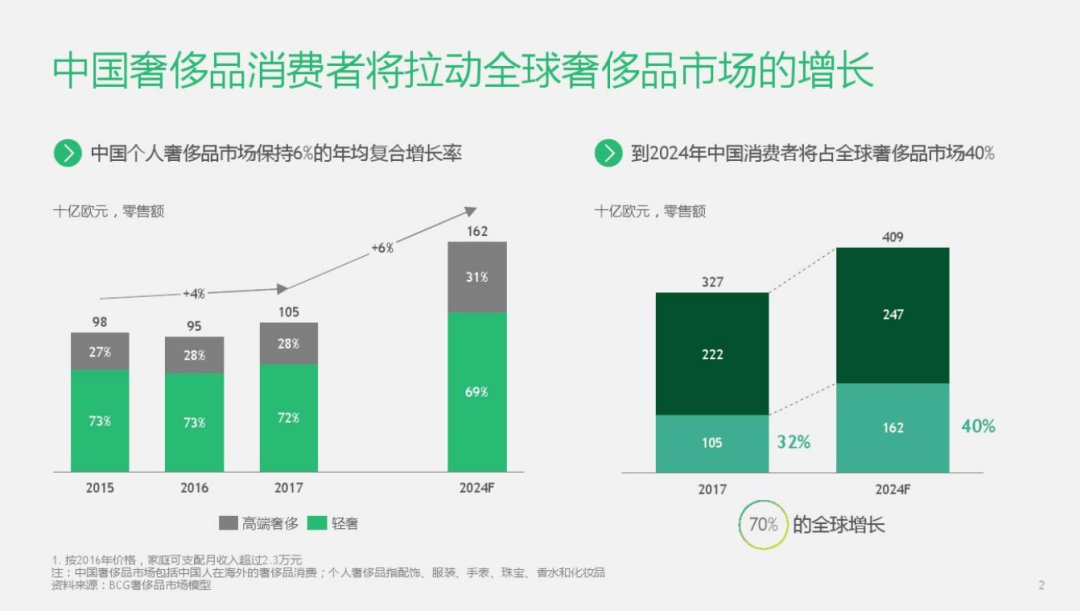 大牌|加拿大鹅耍＂大牌＂