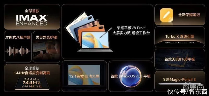 学到了(告诉我这个平板)你知不知道平板,一块平板藏着技术“核武库”,万物智联时代荣耀先行一步, 学到了(告诉我这个平板)你知不知道平板,一块平板藏着技术“核武库”,万物智联时代荣耀先行一步,