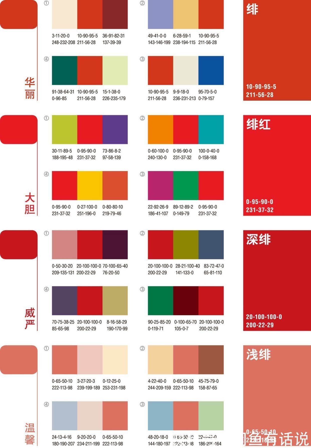 穿搭 过年穿红衣别人是喜庆洋气,你却穿出“乡土风”,是搭配出了问题