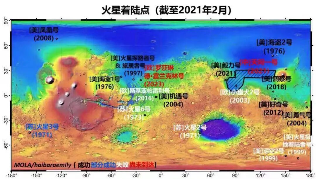 美国毅力号降落到火星杰泽罗陨石坑，为何我国天问一号也选这里