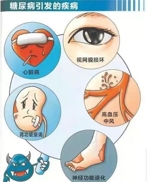 饮食|空腹血糖12.6，不打胰岛素，不吃降糖药物，能恢复正常吗？