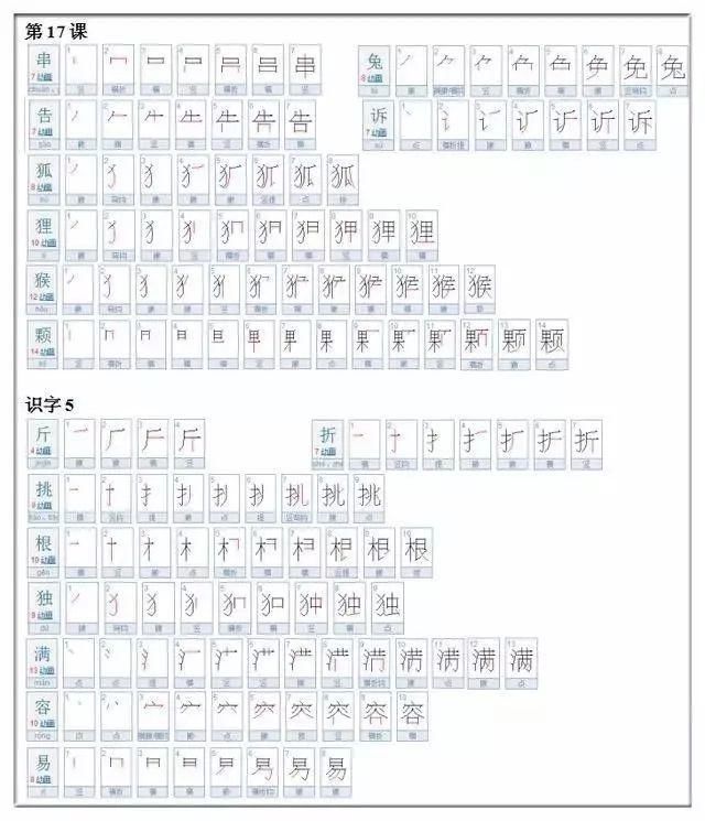 小学一二年级700个汉字的正确书写顺序（建议收藏）！