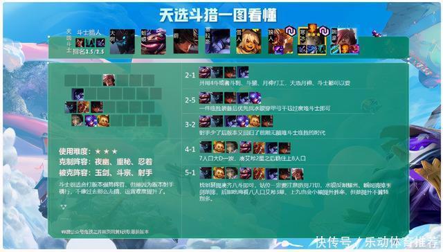 智取|云顶之弈10.22版本:14大阵容相生相克,智取上分胜过绝对压制!