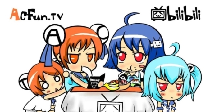 a8282|B站董事长陈睿神预言,不管有没有B站,A站迟早要挂?