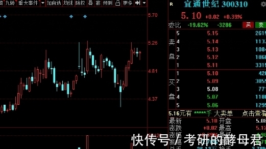 基站|中国股市:5G基站建设发展迅速,行业个股引起关注,建议收藏