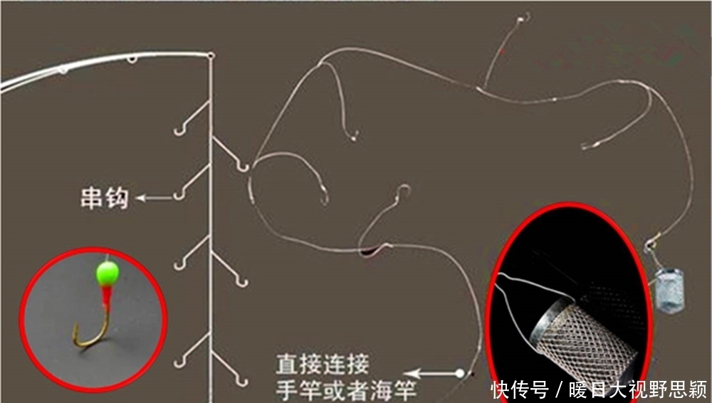 技巧|钓鱼技巧:民间野钓打窝“土方法”,方法是真土,效果是真的好!