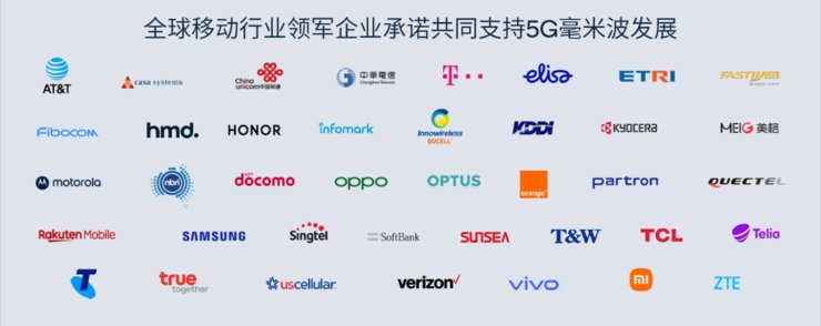 高通|全球移动行业领军企业力推5G毫米波，最好的5G时代到来