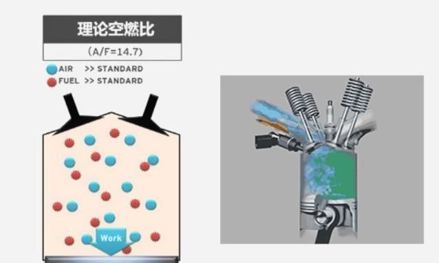 Ml与体积