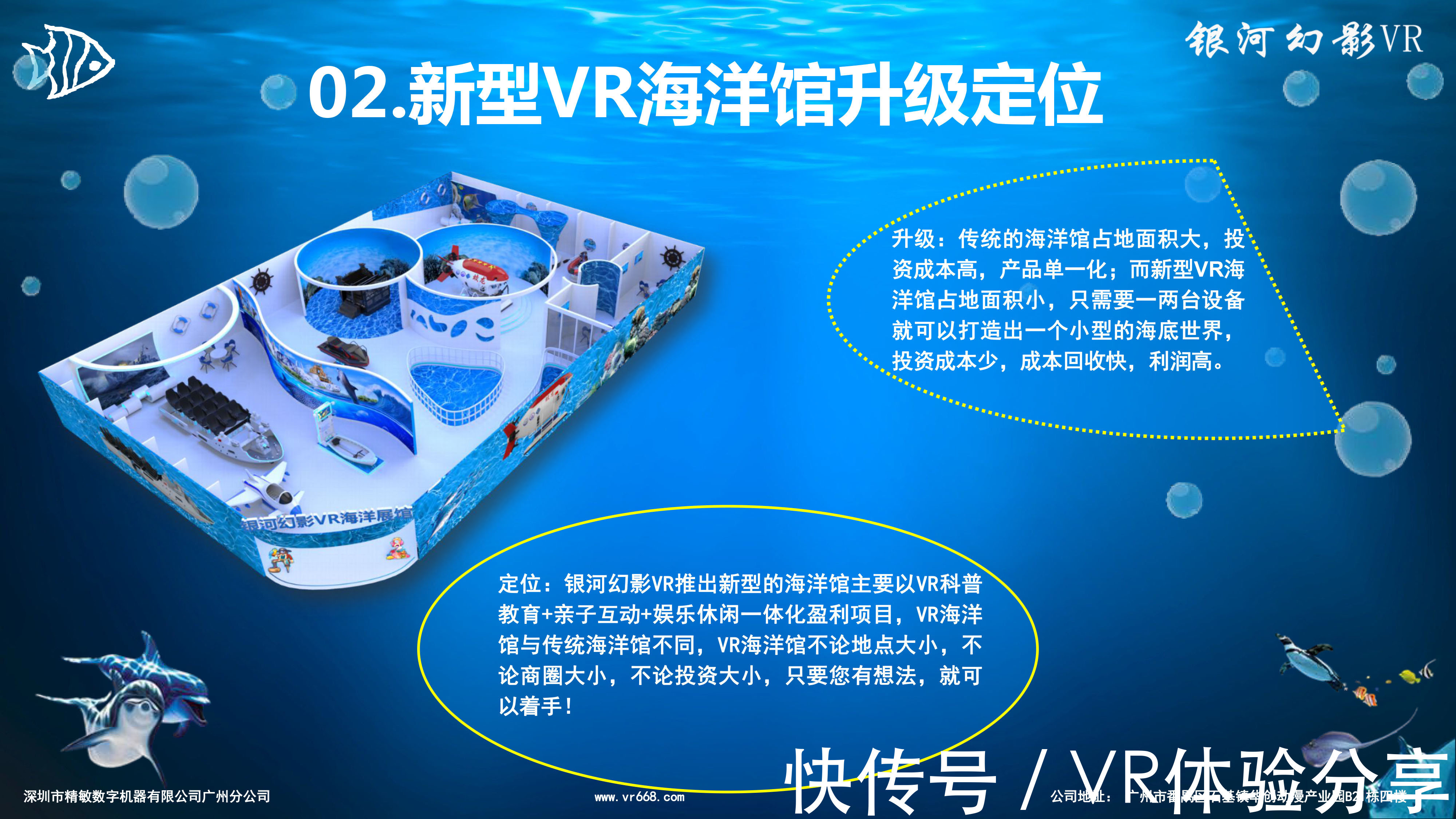 新模式|当VR走进海洋世界——海洋VR体验馆新模式