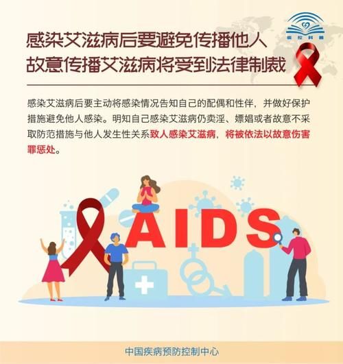 “染上艾滋病的第22个小时，我完成了自救！”