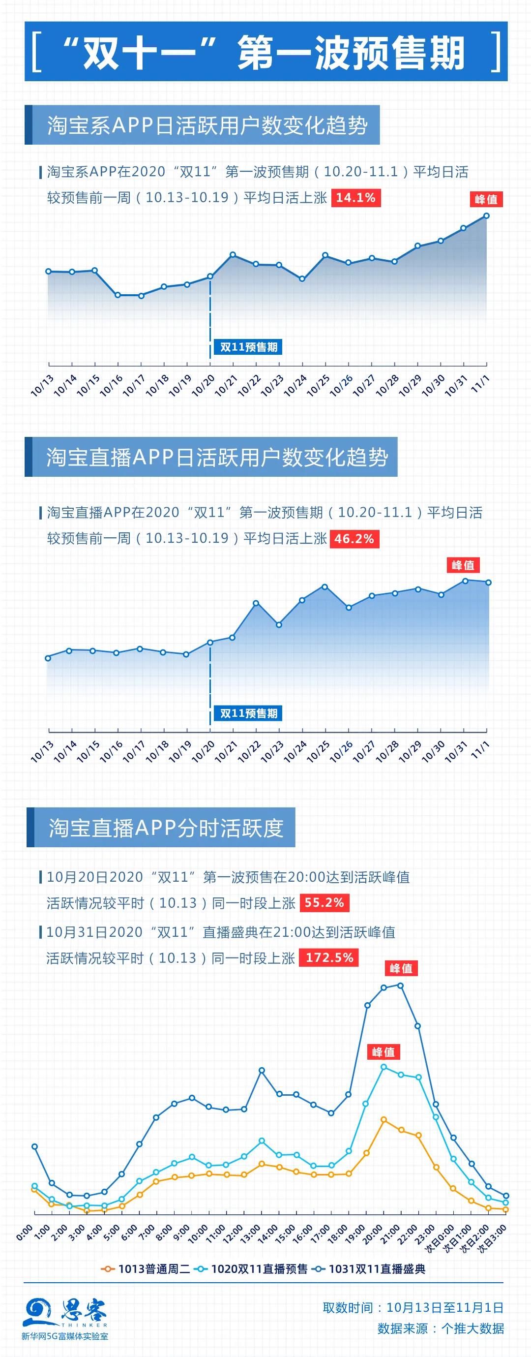 耳边|是谁在耳边说，“买它买它买它”……｜思客数理话